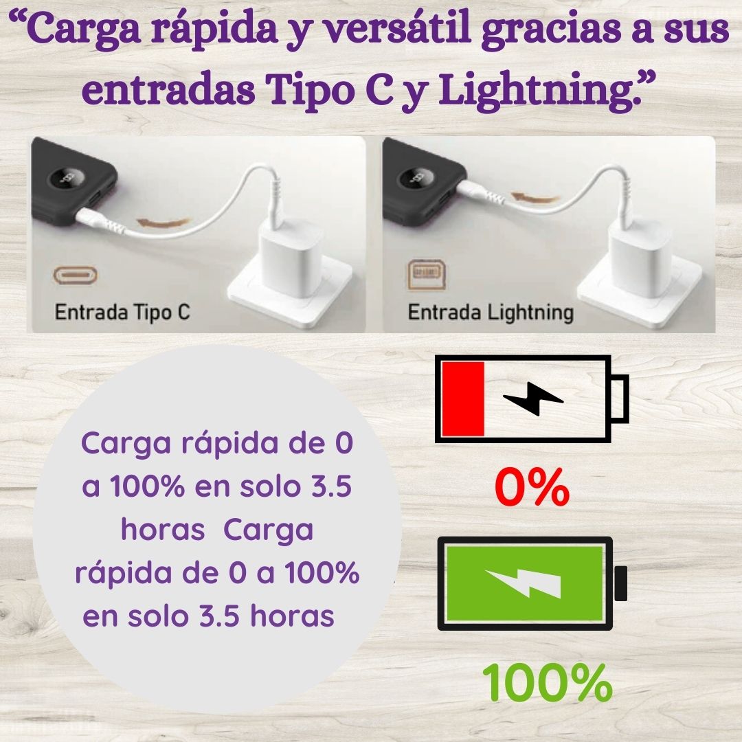 CARGADOR PORTATIL 20000 MAH